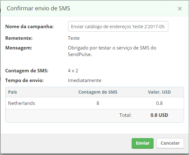 sms