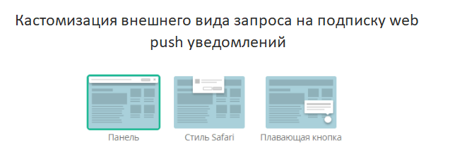 Форматы внешнего вида запроса на подписку