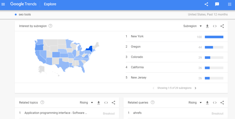 seo tools - google trends