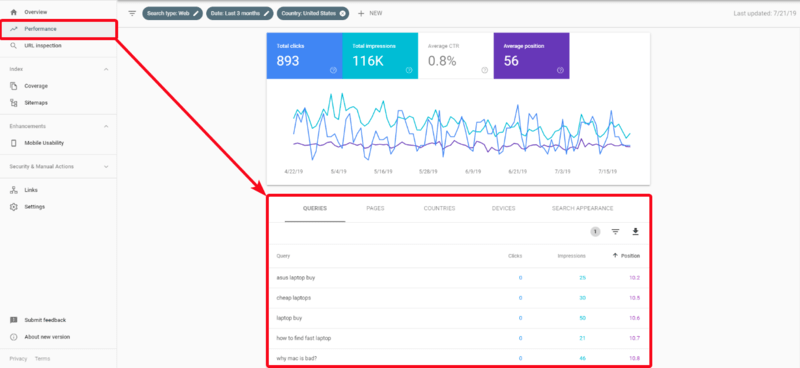 seo tools - search console