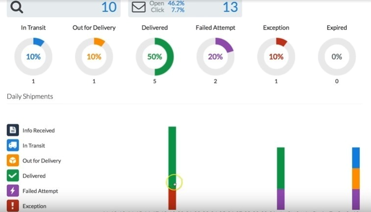 AfterShip interface