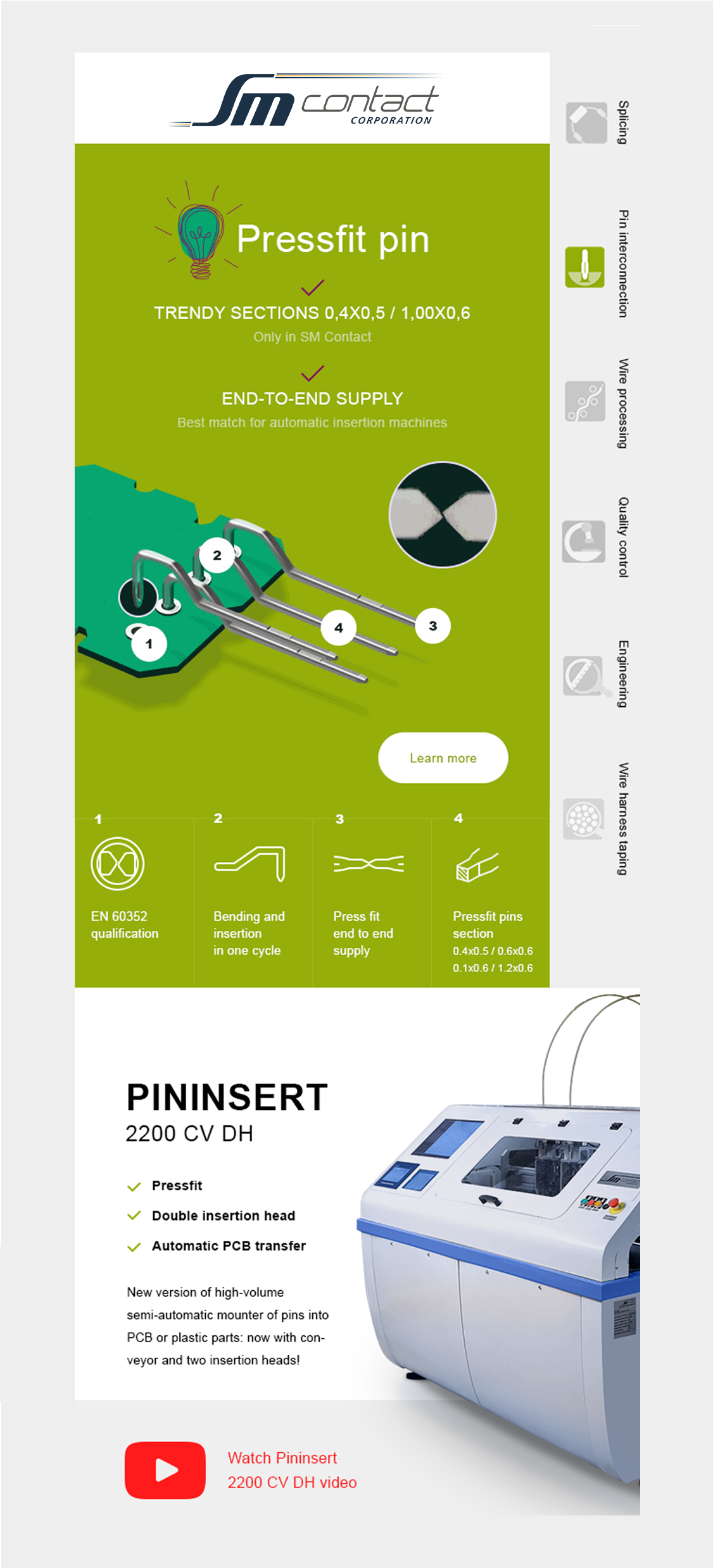 email example at desire sales funnel stage