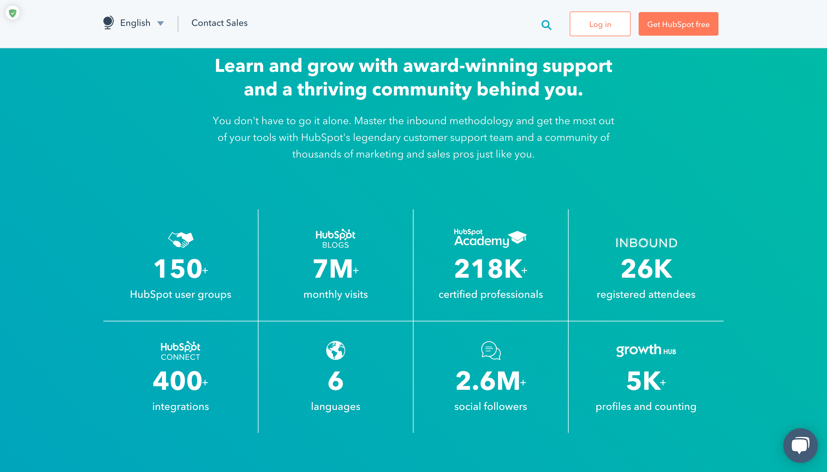 hubspot landing page