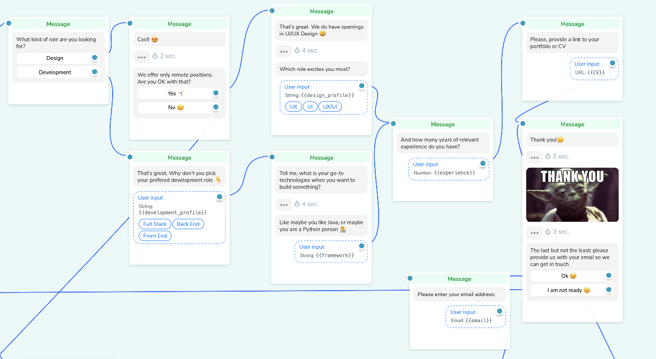 chatbot flow example