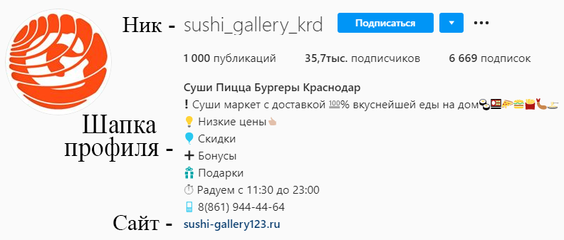 Структура аккаунта в десктопной версии Инстаграм