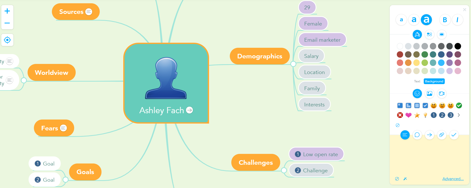 mind map template example