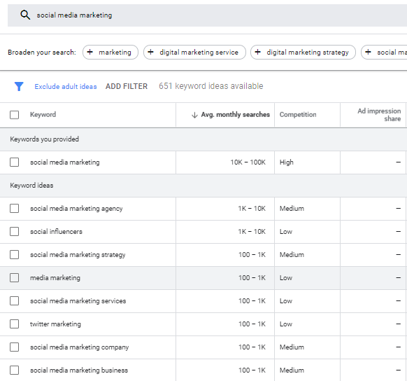 google keyword planner