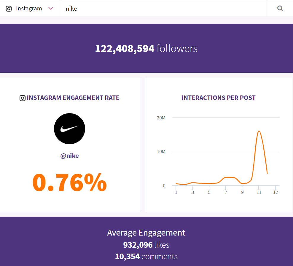 Phlanx competitor-analysis tool