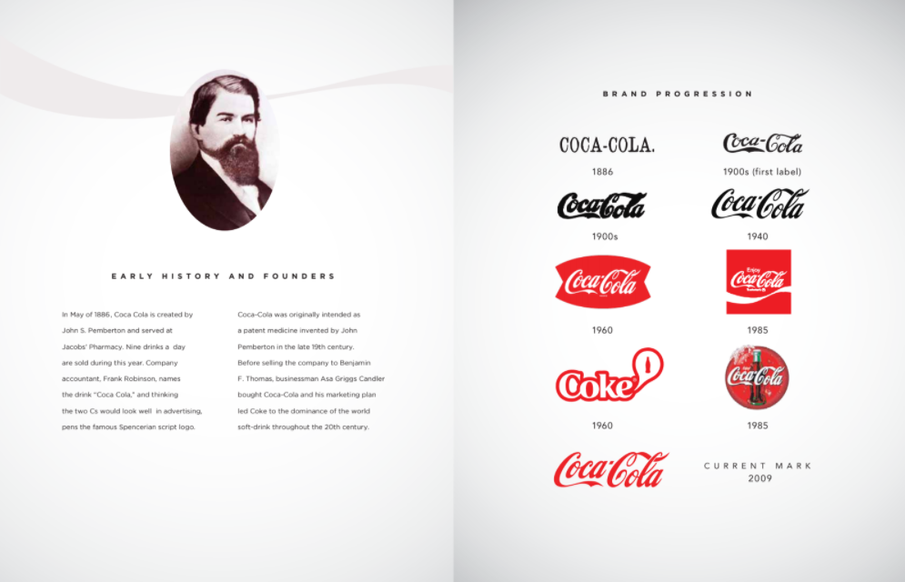 Пример страницы из брендбука Coca-Cola