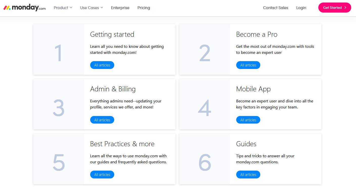 useful knowledge base useful knowledge base