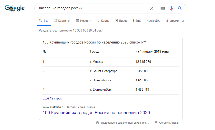 Таблица в нулевой позиции выдачи