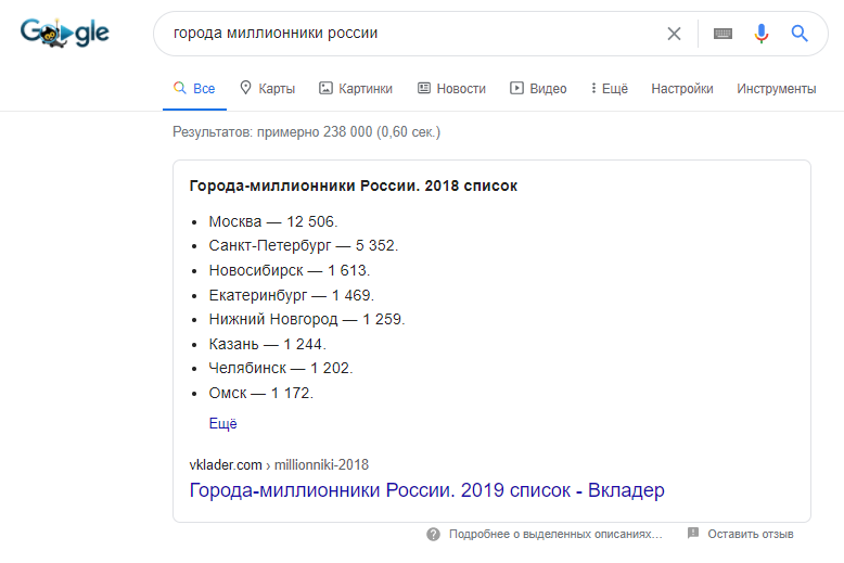 Сниппет по запросу «города миллионники России»