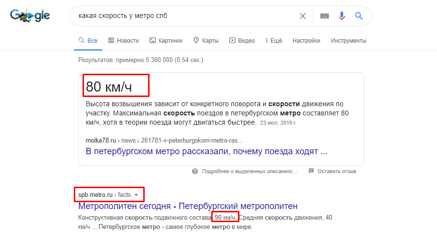 Недостоверность фактов, которая помешала попасть в сниппет