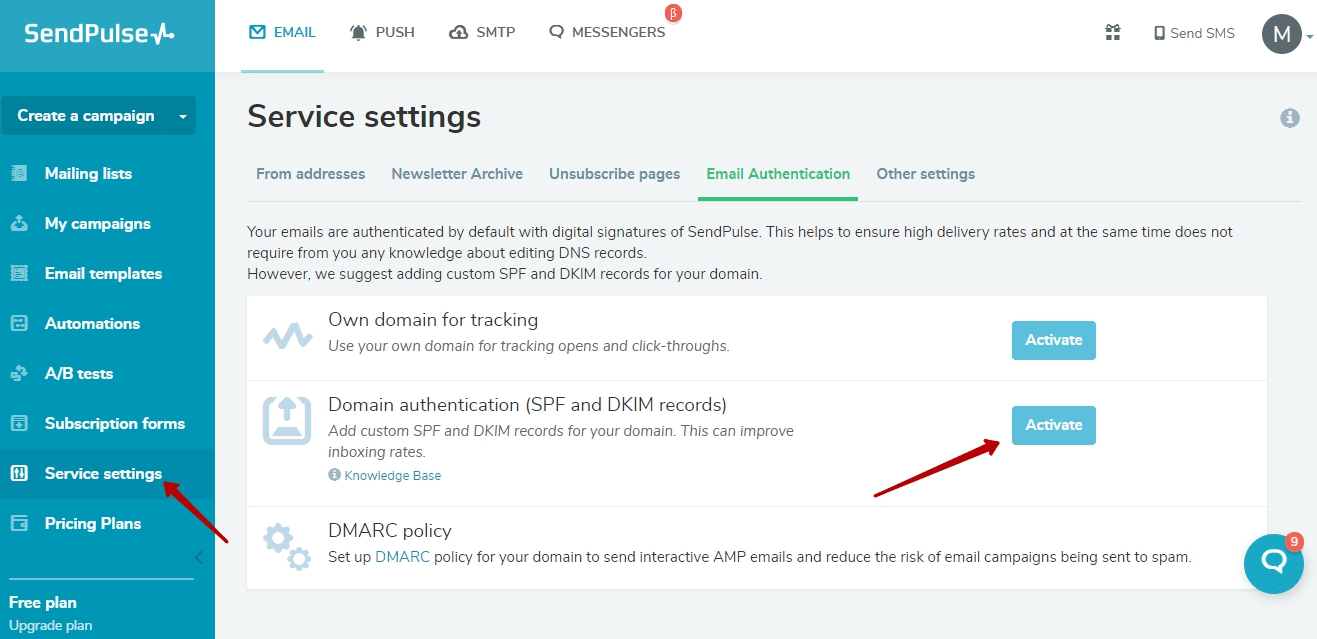 Email authentication Email authentication