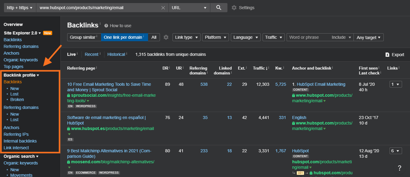 Ahrefs report Ahrefs report