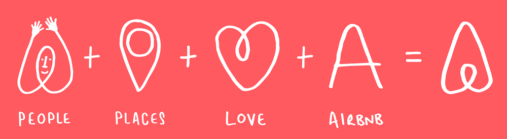 Airbnb Airbnb