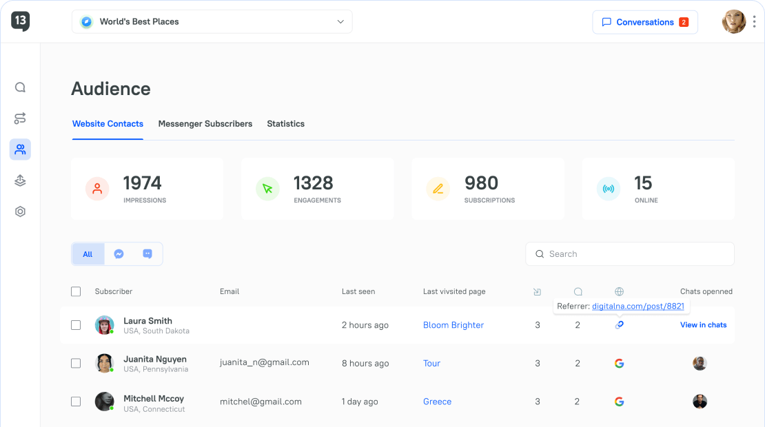 13chats 13chats