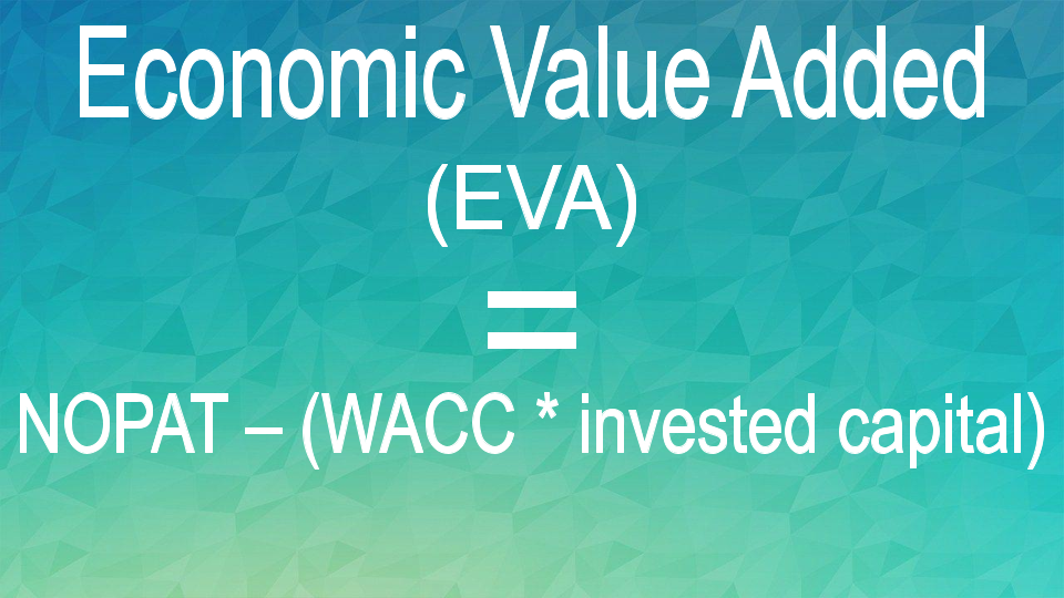Economic value added formula Economic value added formula