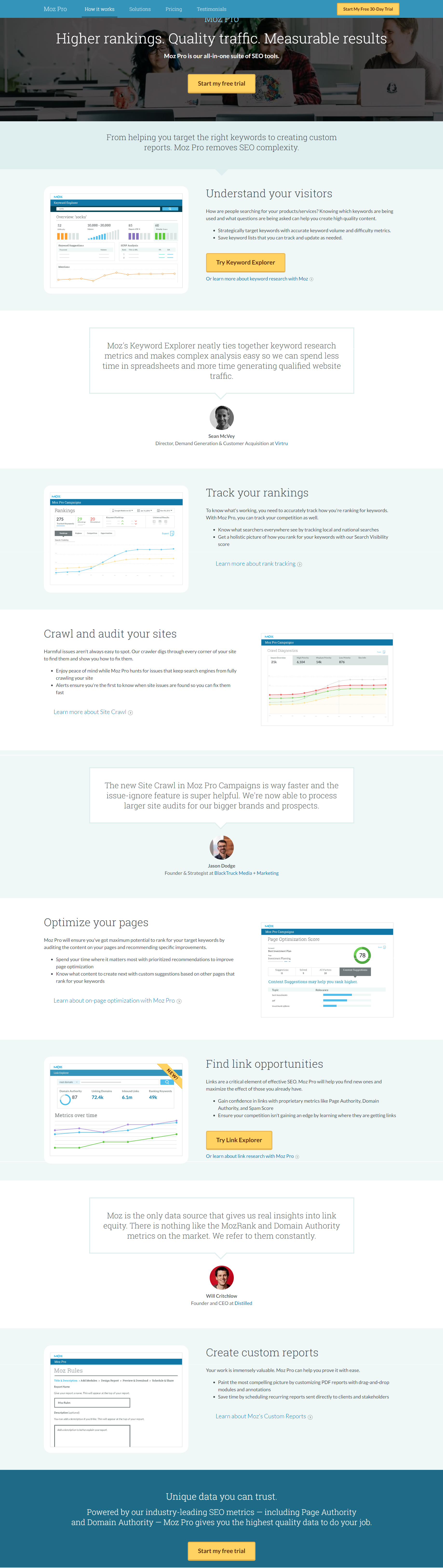 Reviews and testimonials on the landing page Reviews and testimonials on the landing page