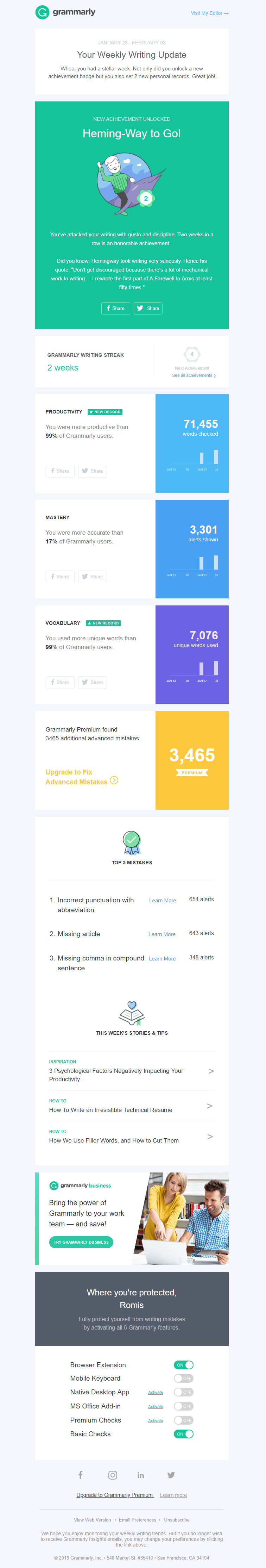 Grammarly's summary email Grammarly's summary email