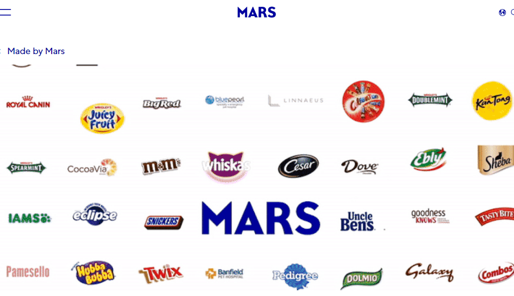 Индивидуальный брендинг Mars