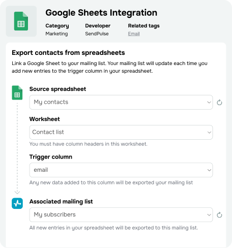 marketplace google table
