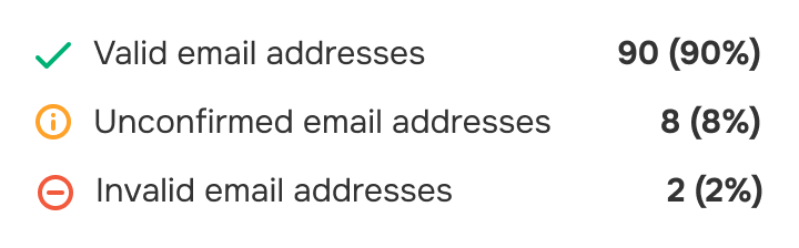 popup