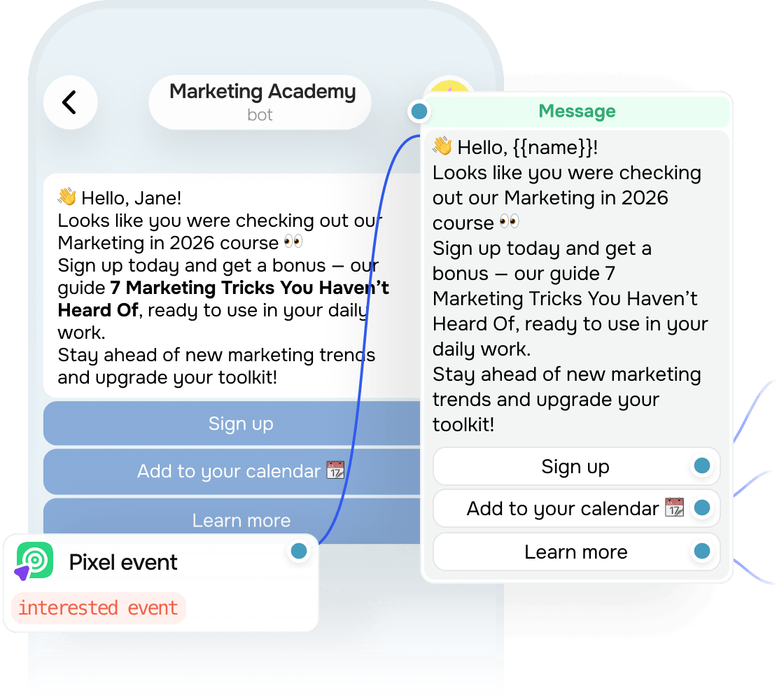 Führen Sie Chatbot-Flows aus