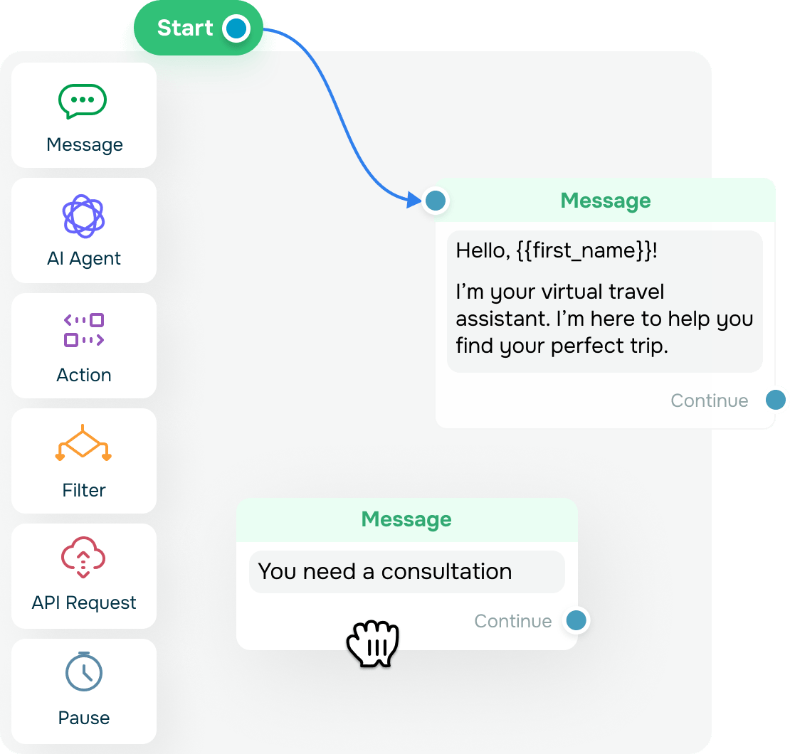 SMS-Bot — Two-Way-Dialog, automatische Antworten & Umfragen