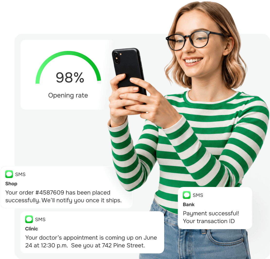 Transaktions-SMS — Bestätigungen & Verifizierung