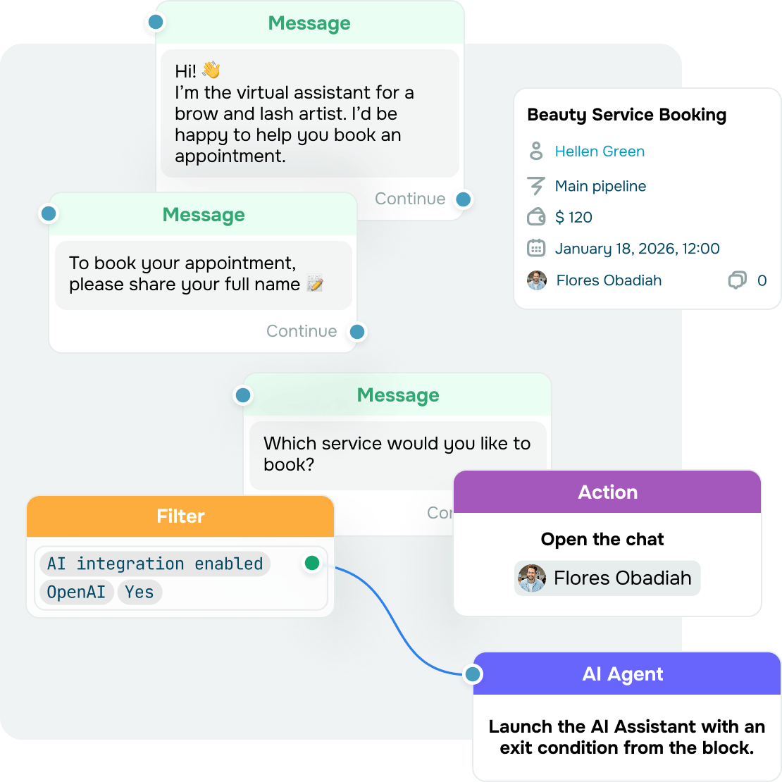 Self-service booking and appointments