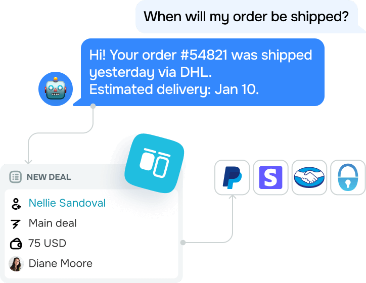 Can customer support chatbots for eCommerce sync with other tools?