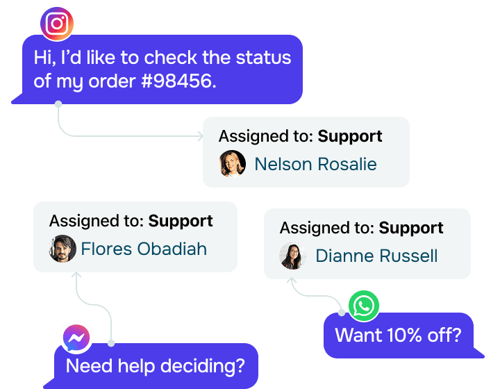What makes the best chatbot for lead generation stand out?