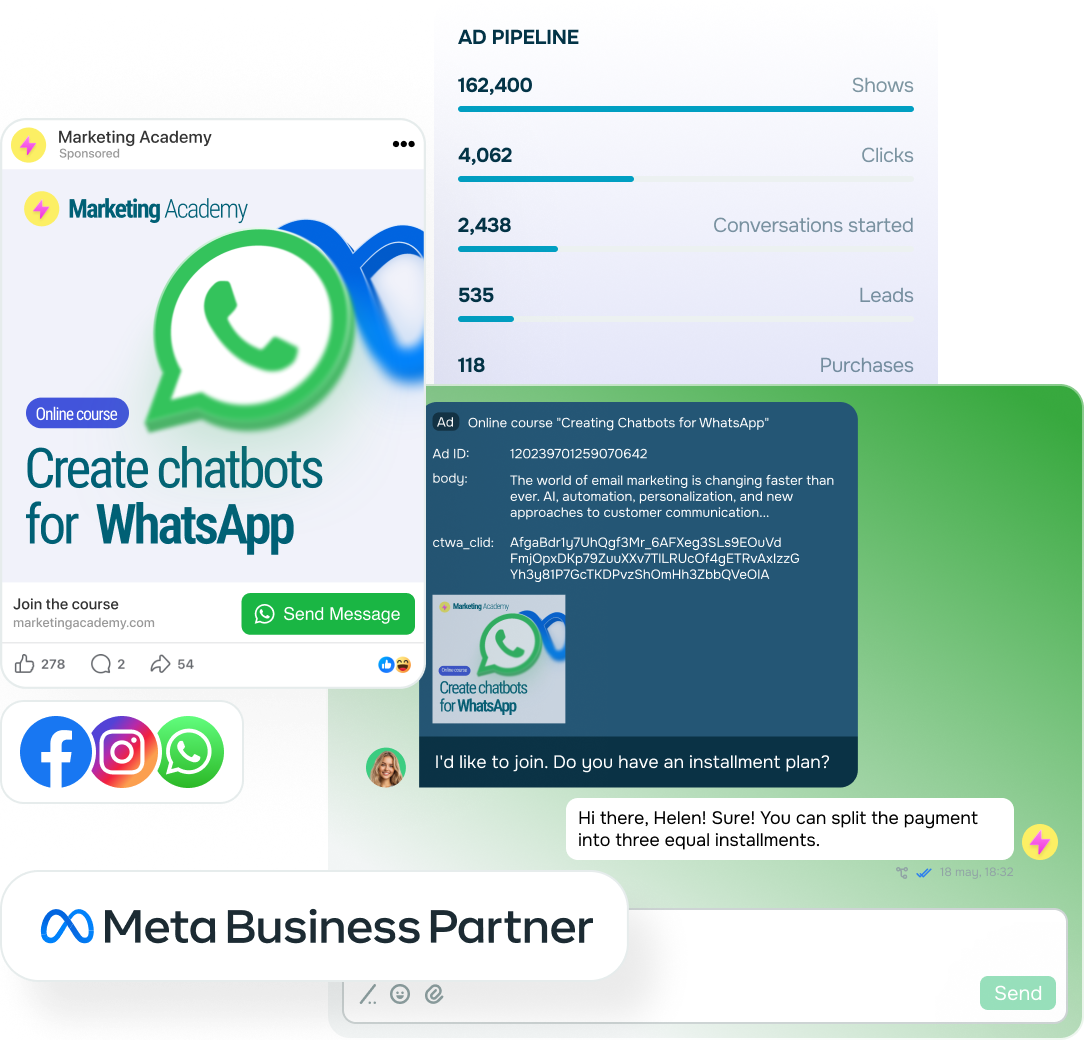 Machen Sie Ihre Click-to-WhatsApp-Anzeigen rentabel
